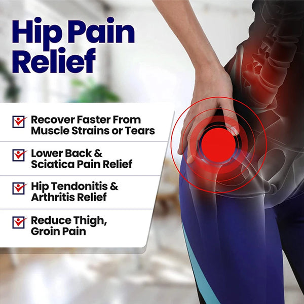 Hip Brace Thigh Compression Sleeve: Relief & Support for Hip Pain